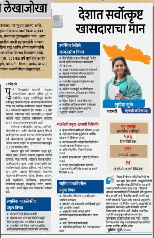 देशात सर्वोत्कृष्ट खासदाराचा मान- खासदार सुप्रिया सुळे 