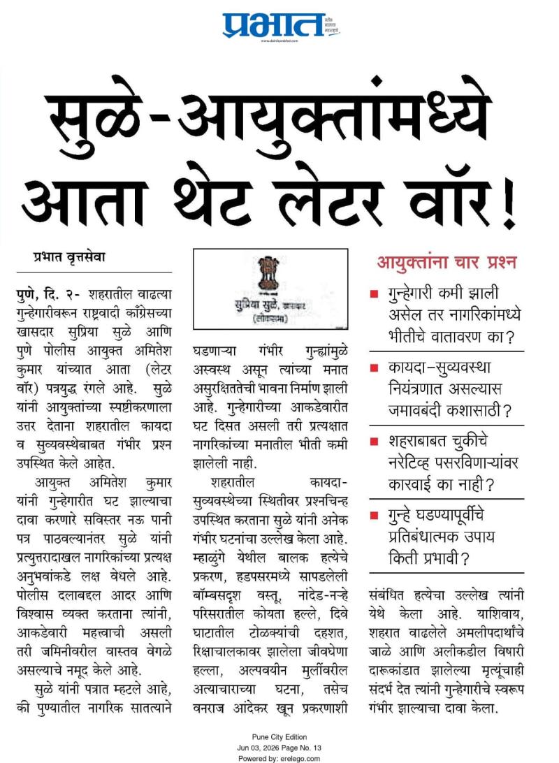 सुळे-आयुक्तांमध्ये आता थेट लेटर वॉर !
