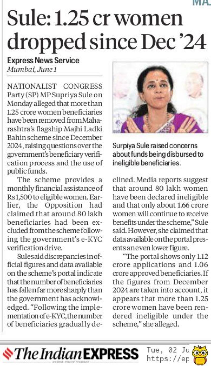 Sule: 1.25 cr women dropped since Dec '24 