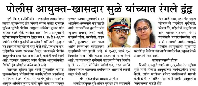 पोलीस आयुक्त-खासदार सुळे यांच्यात रंगले द्वंद्व