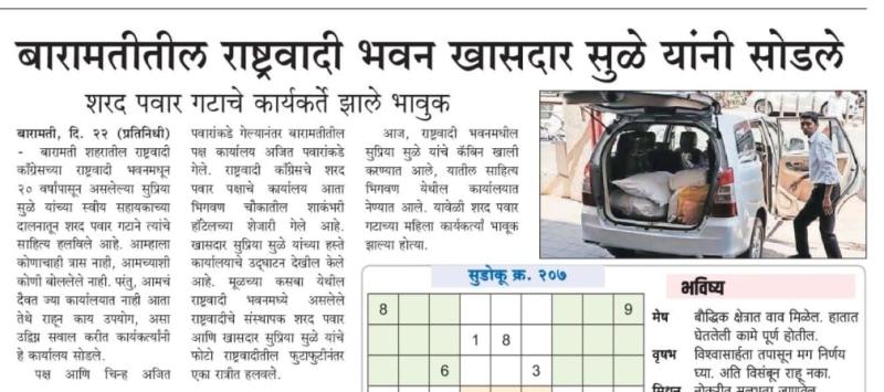 बारामतीतील राष्ट्रवादी भवन खासदार सुळे यांनी सोडले 