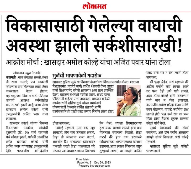 विकासासाठी गेलेल्या वाघाची अवस्था झाली सर्कशीसारखी- खासदार सुप्रिया सुळे 