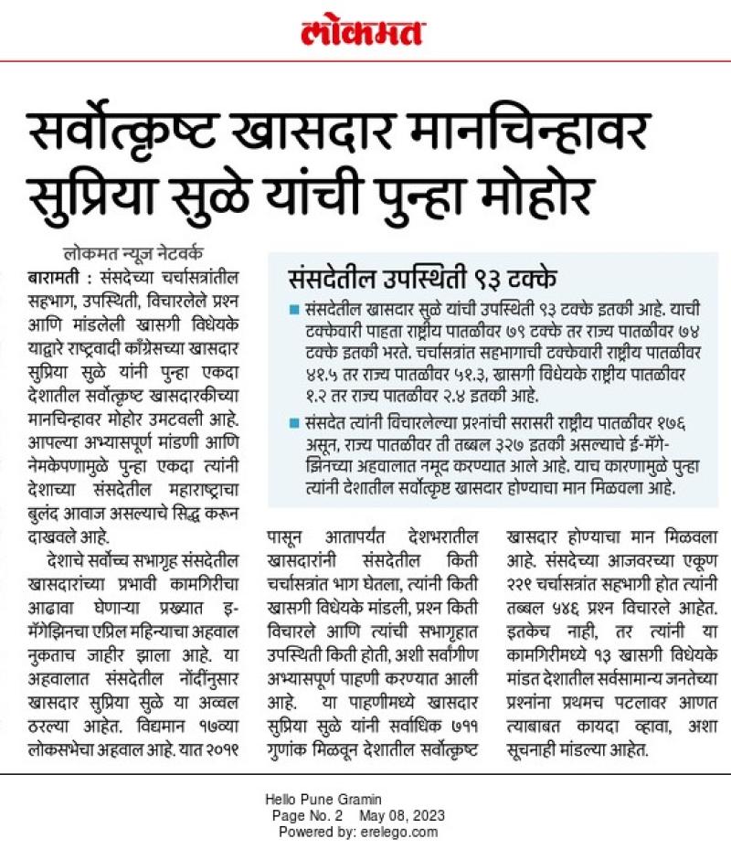 सर्वोत्कृष्ट खासदारकीच्या मानचिन्हावर सुप्रिया  सुळे यांची पुन्हा मोहोर